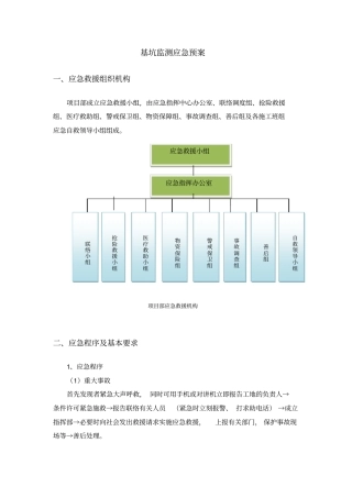 基坑监测应急预案