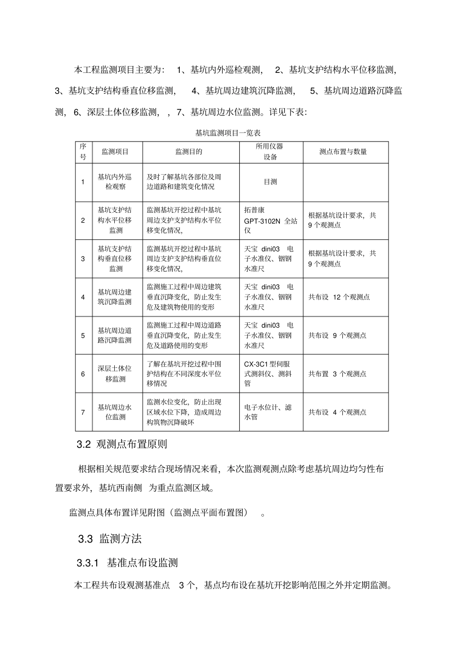 基坑监测竣工报告_第3页