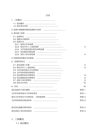 基坑监测竣工报告
