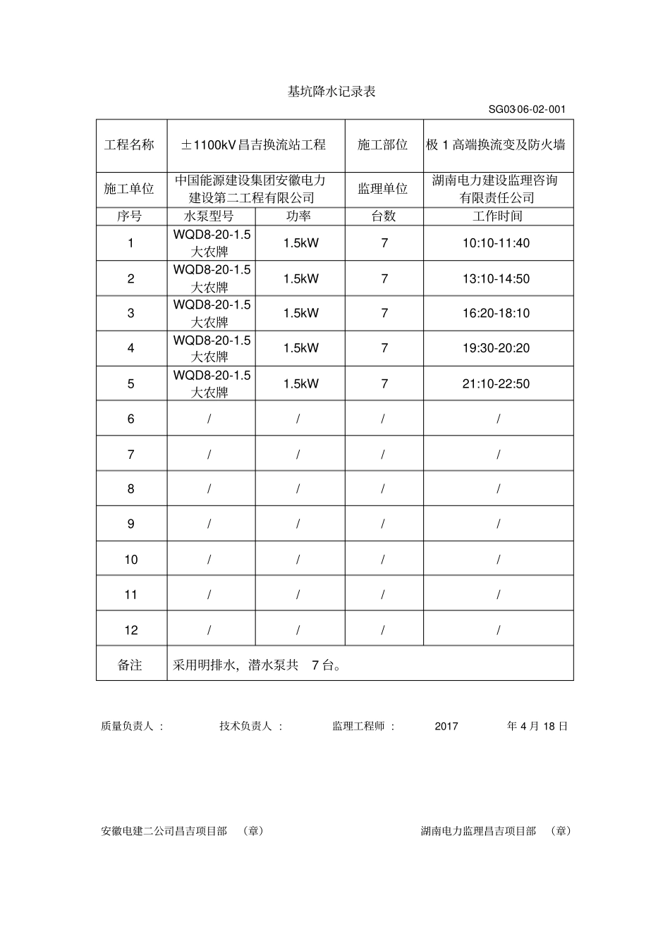 基坑降水记录表1_第1页