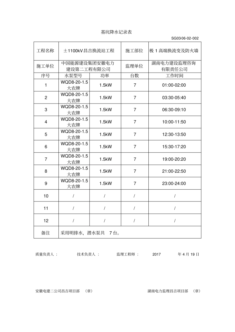 基坑降水记录表1_第2页