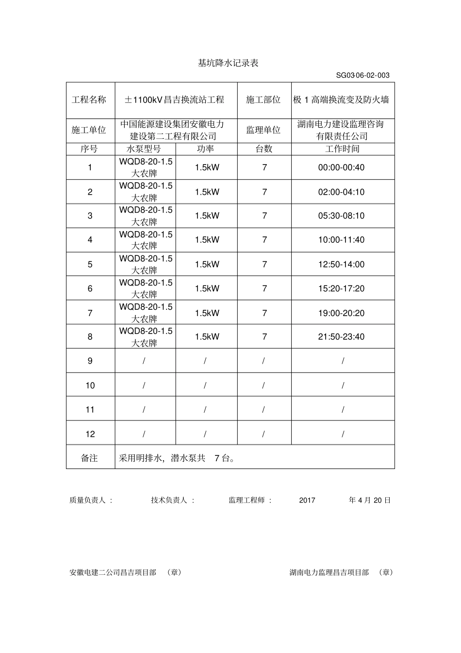 基坑降水记录表1_第3页