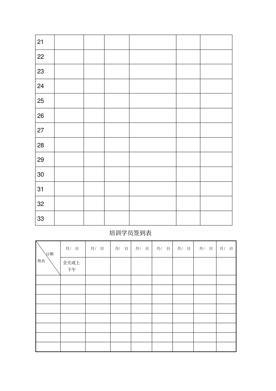 基层农技推广人员培训教学管理手册培训专业培训区_第3页