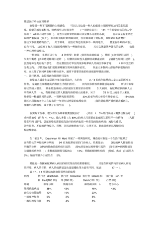 基层医疗单位面对眩晕指引