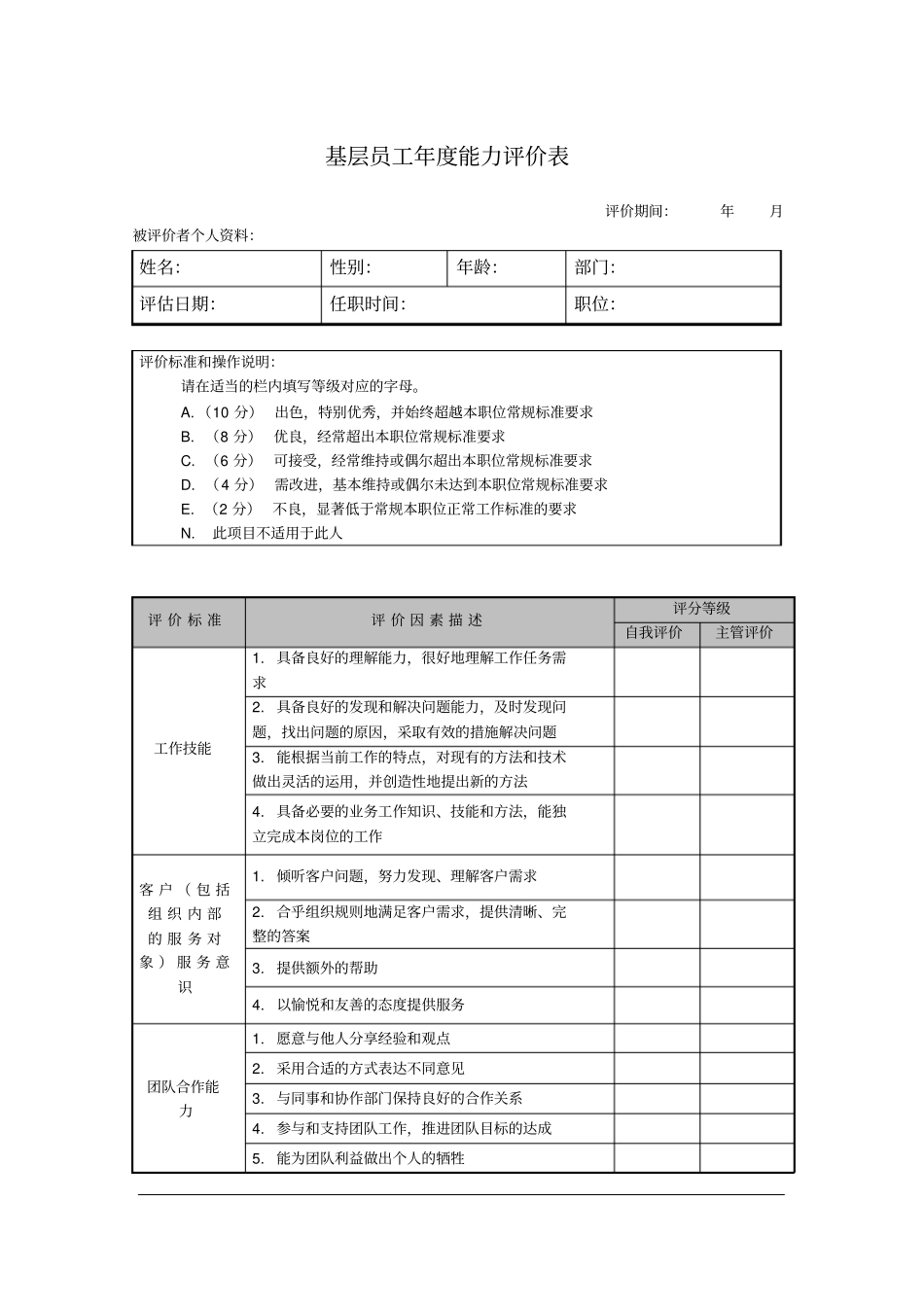基层员工年能力评价表-模板_第1页