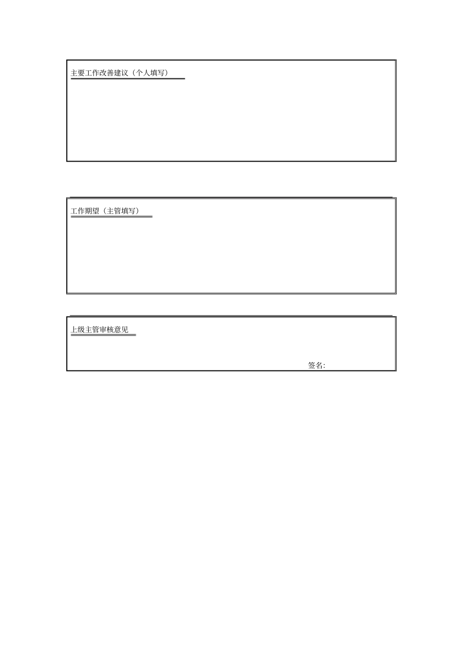 基层员工月度态度指标评价表-模板_第2页