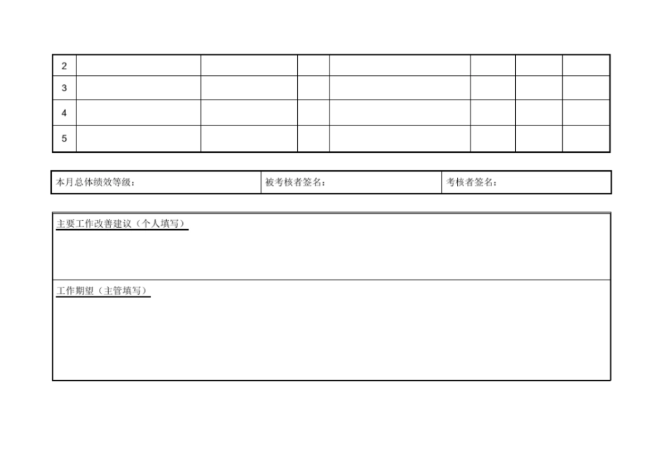 基层员工月度工作任务计划与评价表模板_第2页