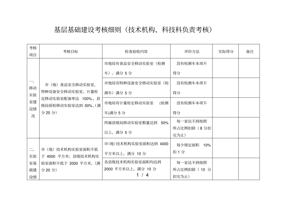 基层基础建设考核细则技术机构_第1页