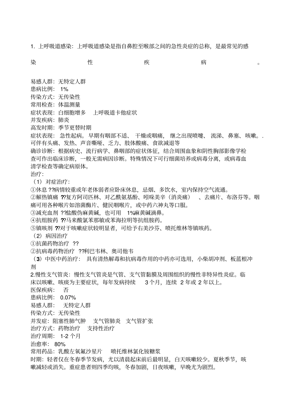 基层常见疾病类_第1页