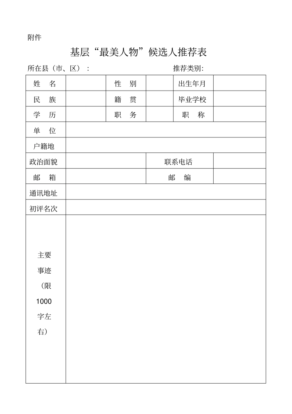 基层最美人物候选人推荐表_第1页
