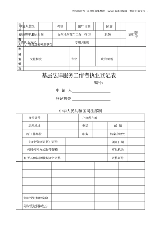 基层法律服务作者执业登记表