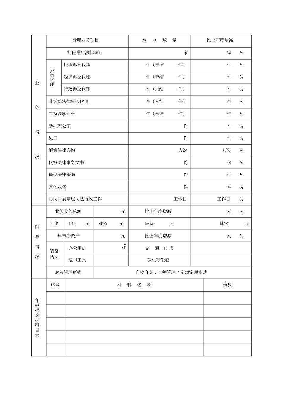 基层法律服务年检查登记表_第2页