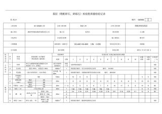 基层级配碎石检验批
