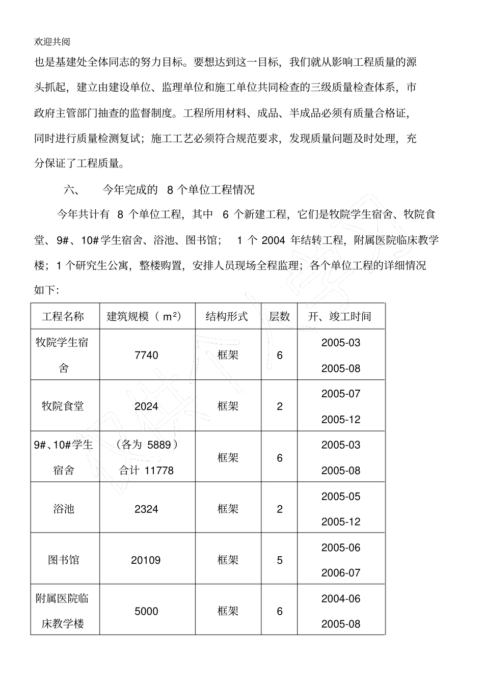 基建处工作总结归纳_第3页