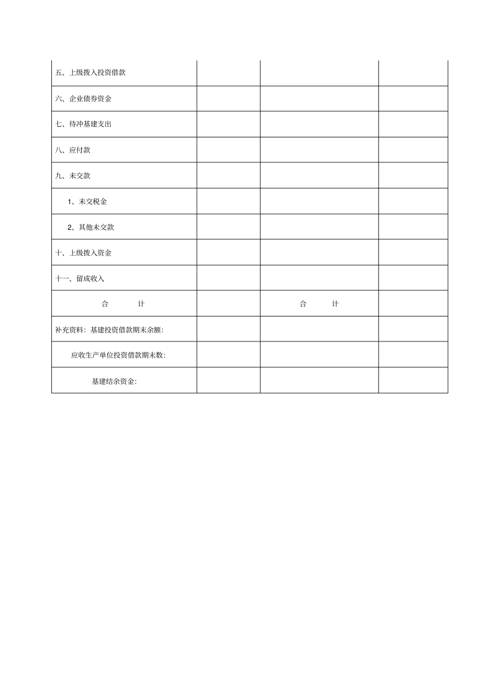 基建财务报表_第3页