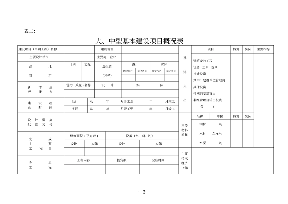 基建项目竣工财务决算报表与填表说明_第3页