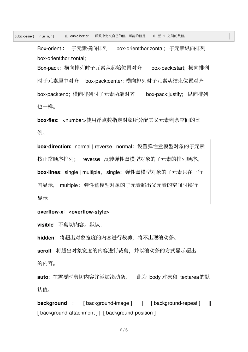 基本CSS知识点大全_第2页