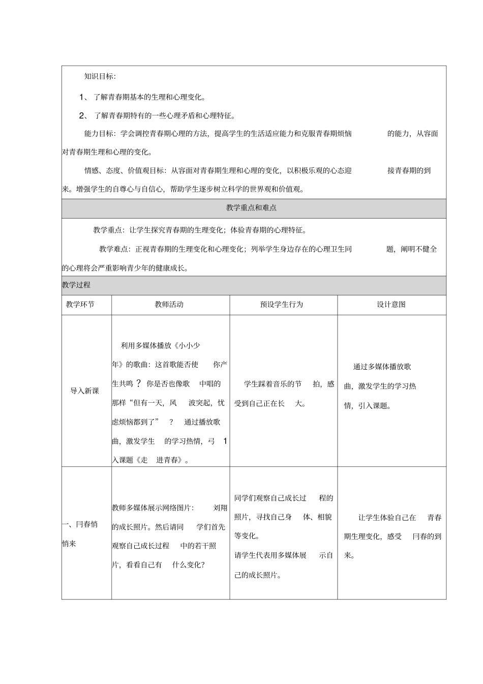 基本信息顺利度过青春期学情分析我所面对的学生大多数都是十二三岁的青少年他们正_第2页