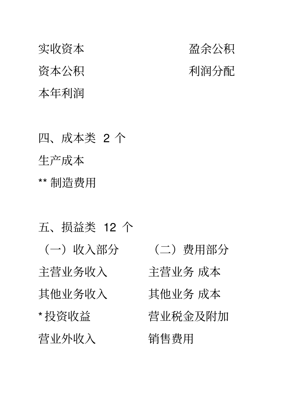 基本会计科目表初级47个_第3页
