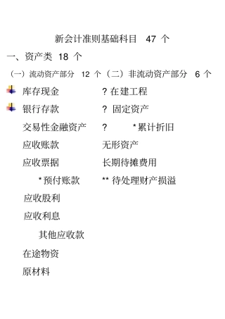 基本会计科目表初级47个