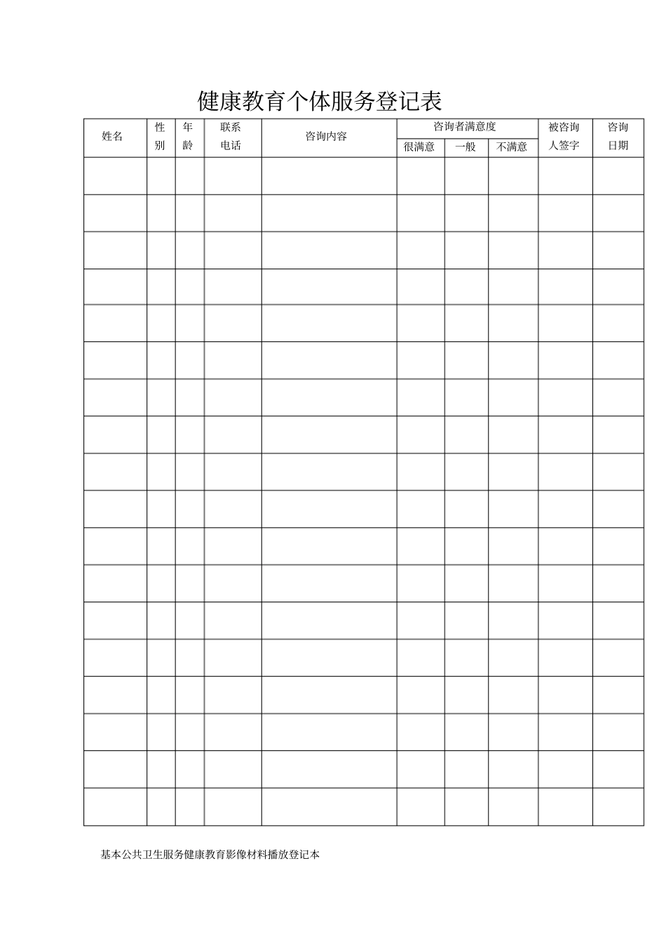 基本公共卫生服务健康教育影像材料播放登记本2_第3页