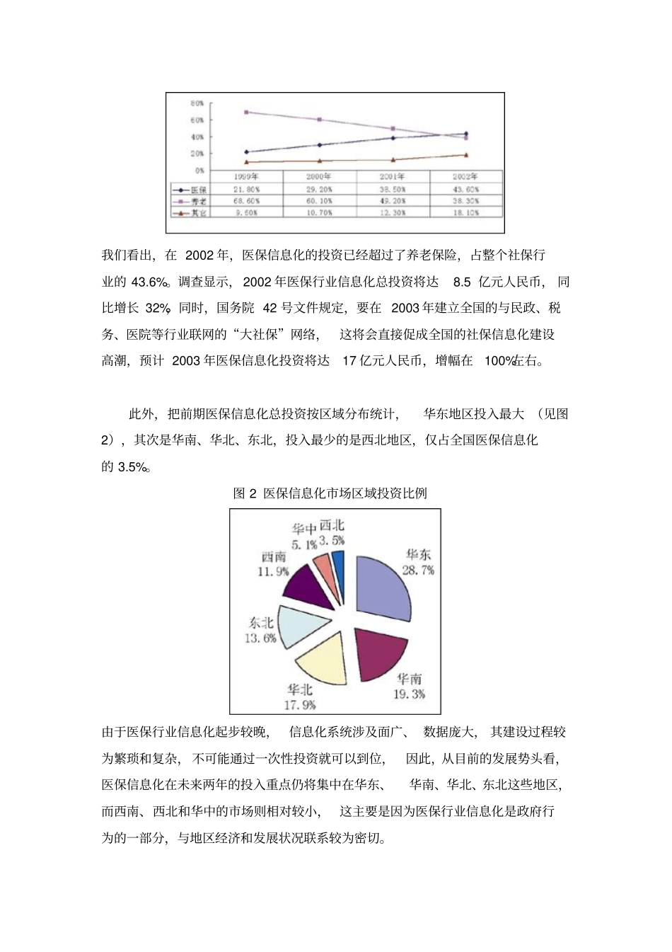 基本医疗保险报告_第2页