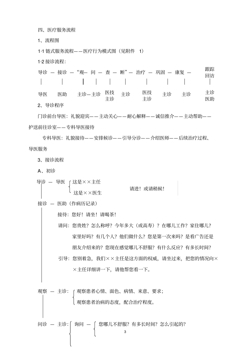 基本常规医疗流程分析_第3页