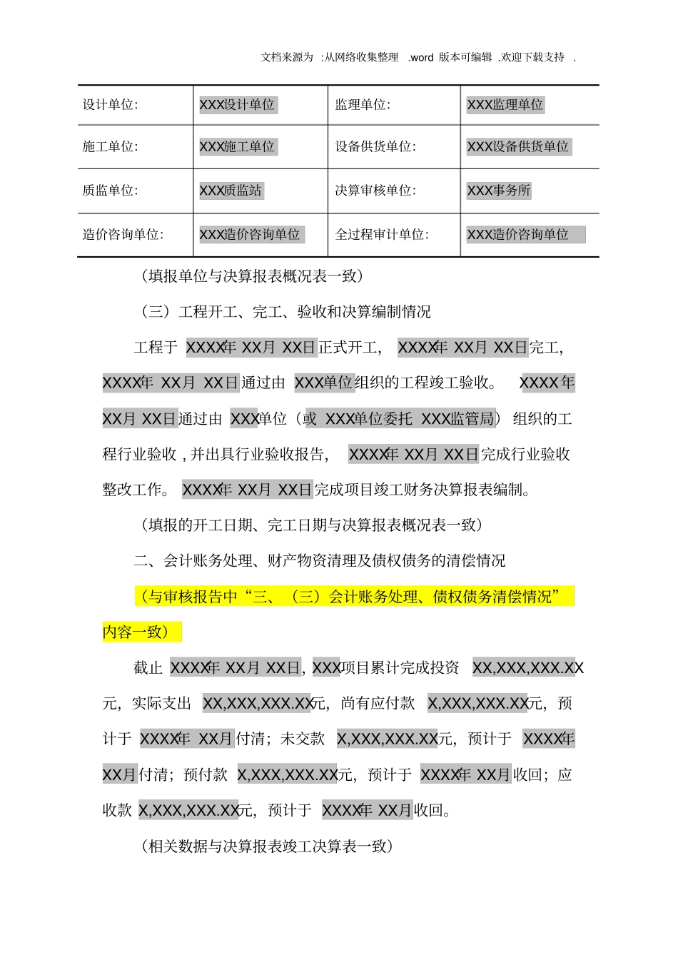 基本建设项目竣工财务决算说明书模板_第2页