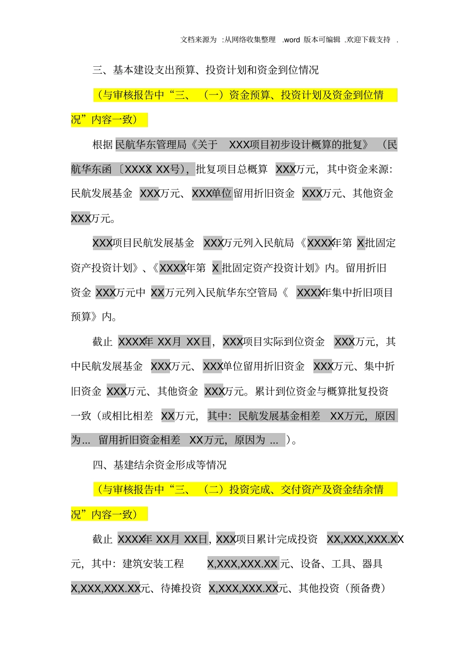 基本建设项目竣工财务决算说明书模板_第3页