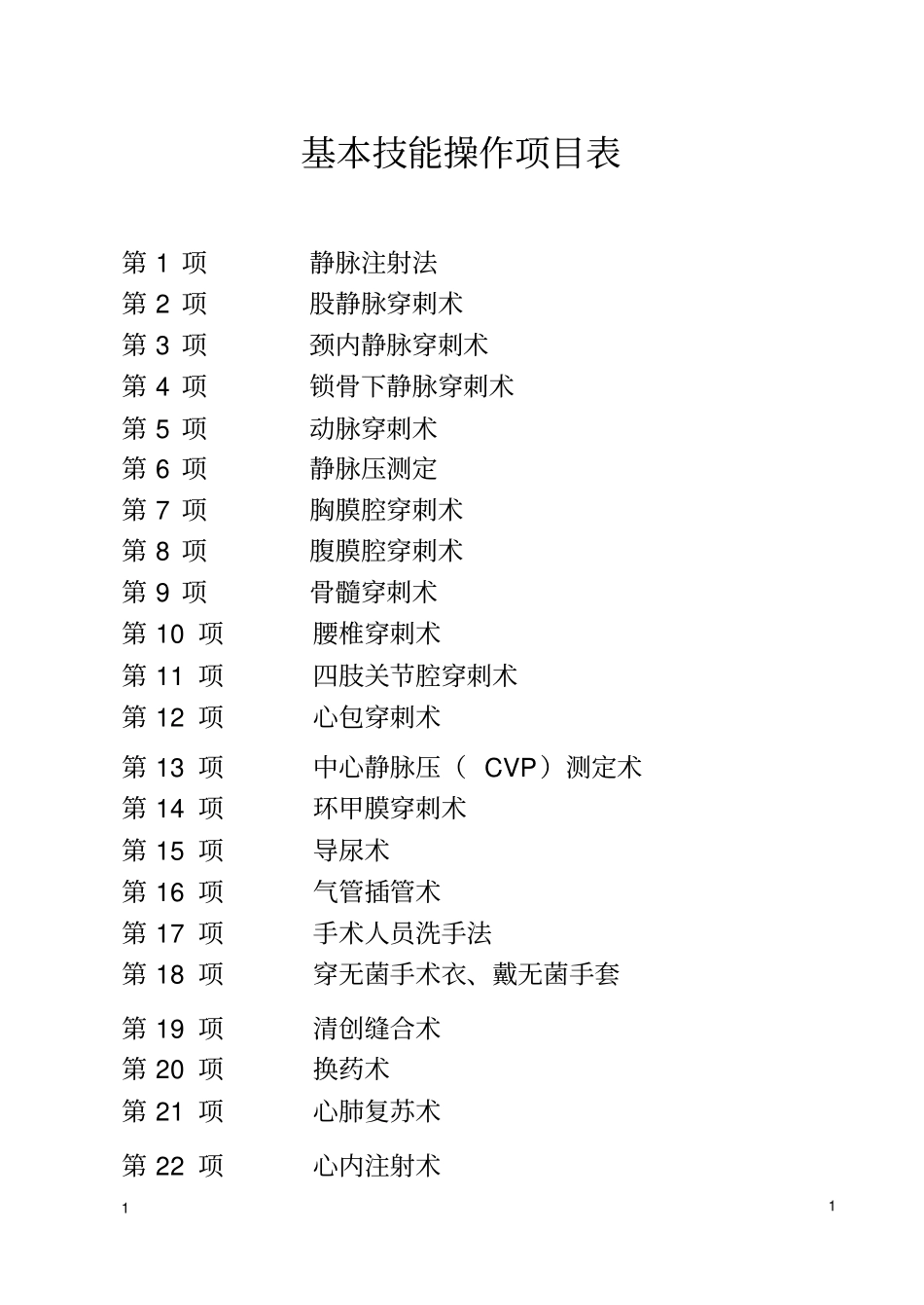 基本技能操作讲解_第1页