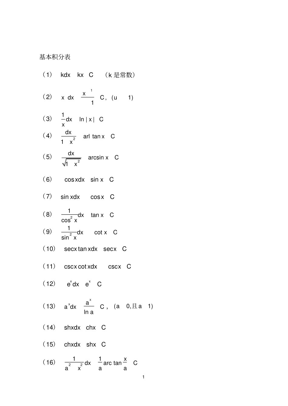 基本积分公式_第1页