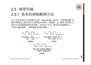 基本的调制解调方法