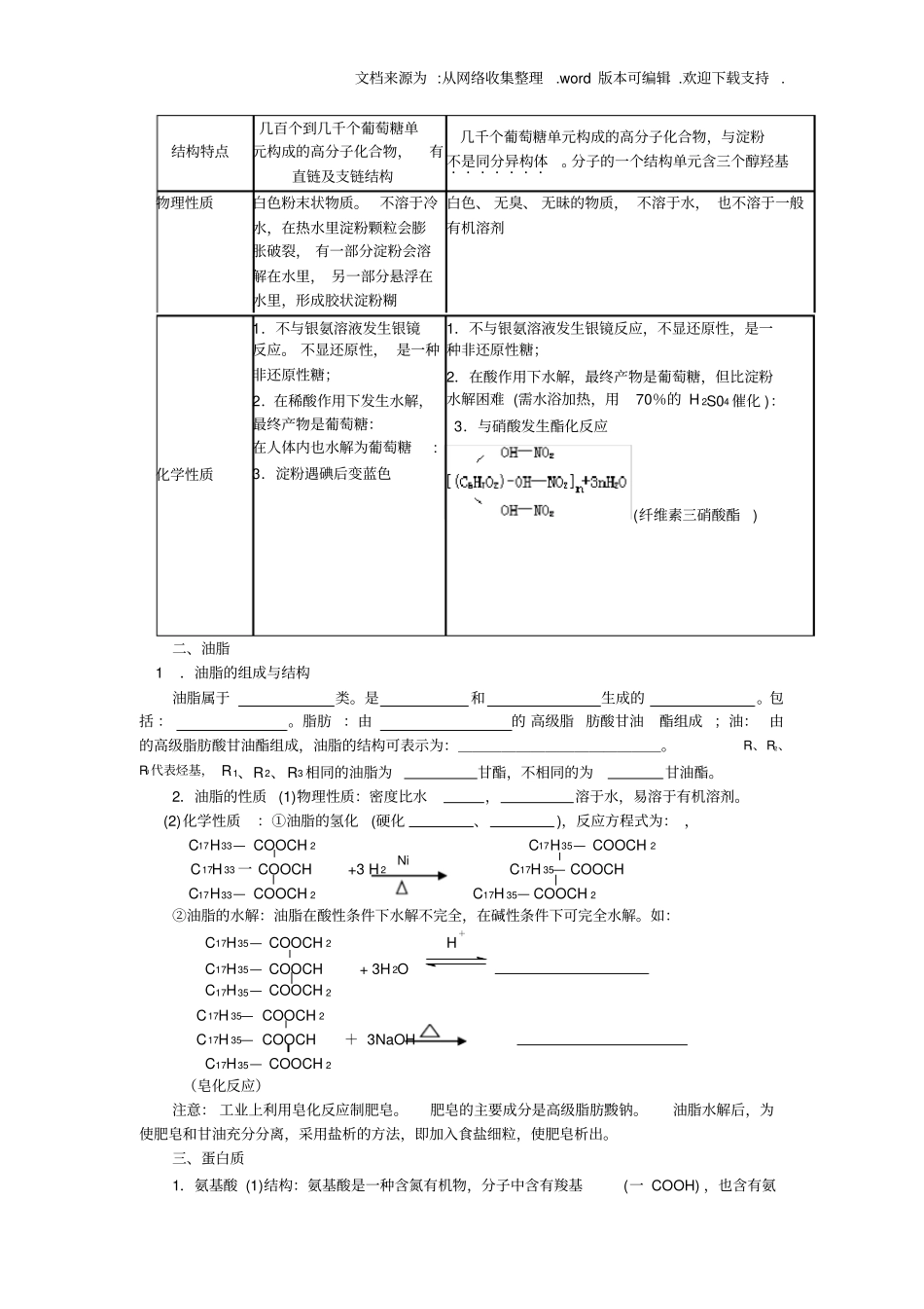 基本营养物质总结与练习及答案_第2页