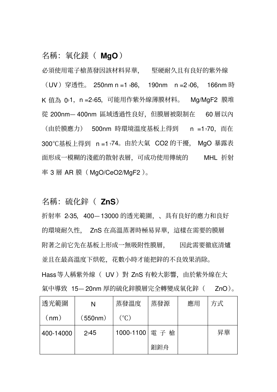 基本薄膜材料汇总_第2页