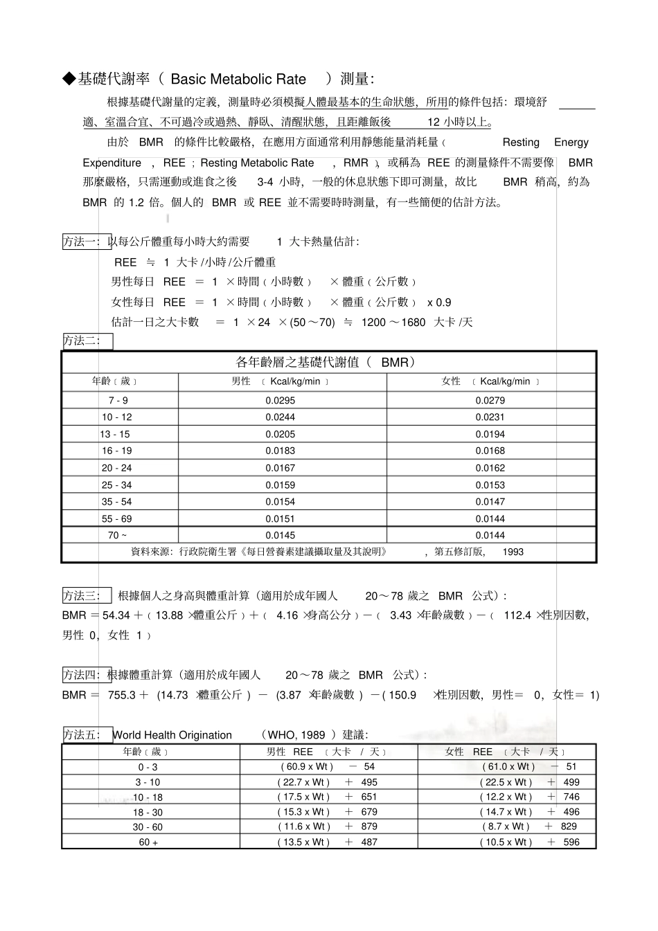 基础代谢率测量_第2页