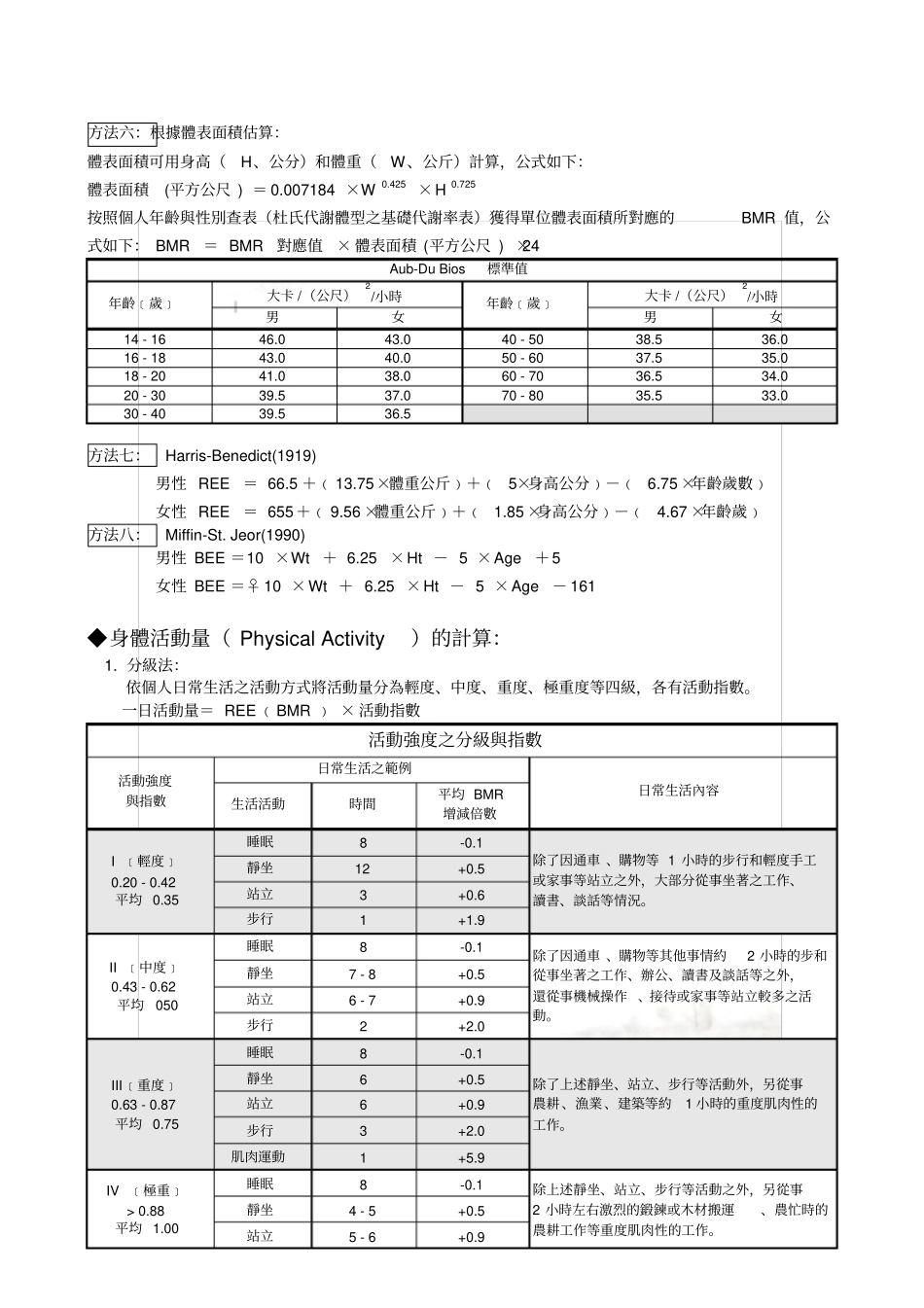 基础代谢率测量_第3页