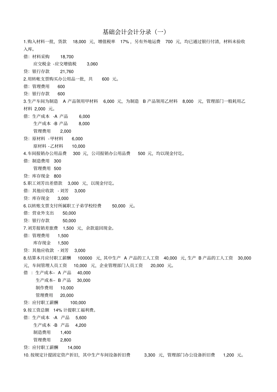 基础会计分录练习题及答案_第1页