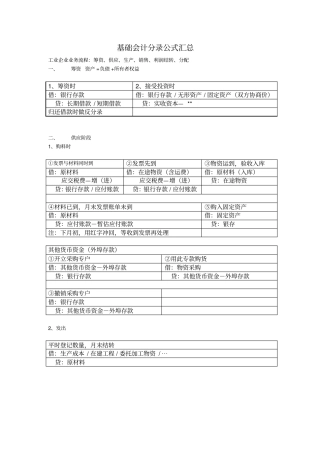 基础会计分录汇总大全全免费