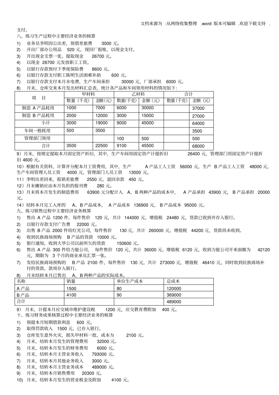 基础会计工业企业经济业务分录练习题供参考_第2页