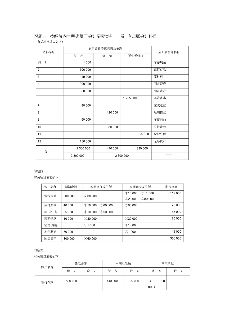 基础会计形成性考核作业一答案_第2页