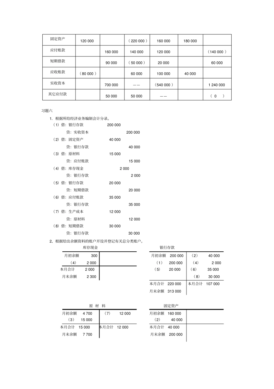 基础会计形成性考核作业一答案_第3页