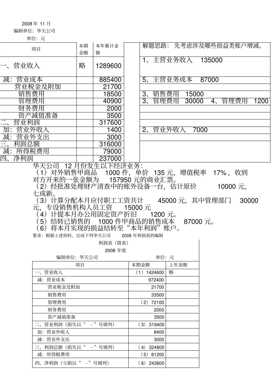 基础会计综合题利润表含答案_第2页