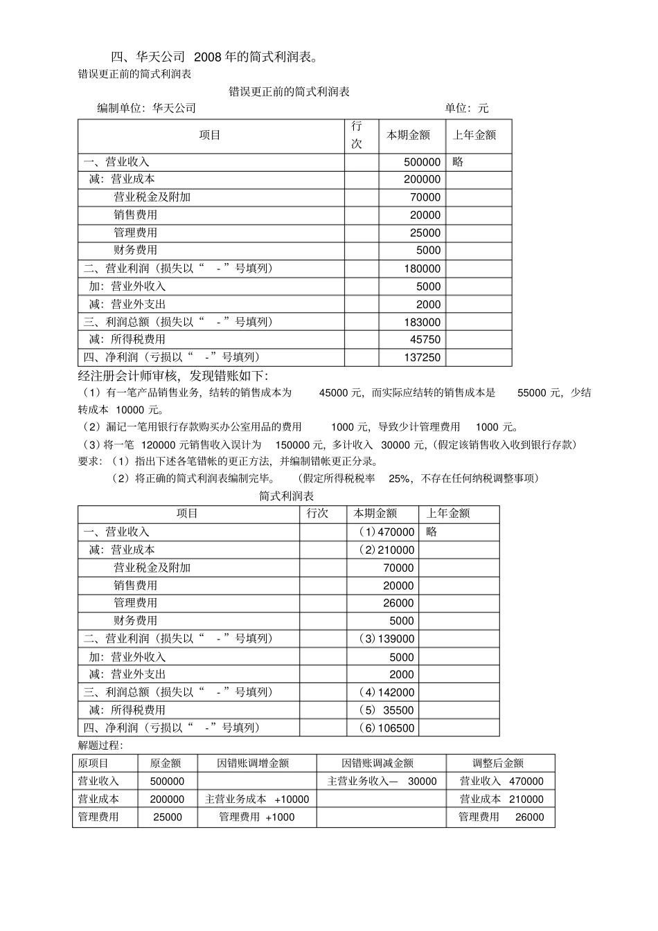 基础会计综合题利润表含答案_第3页
