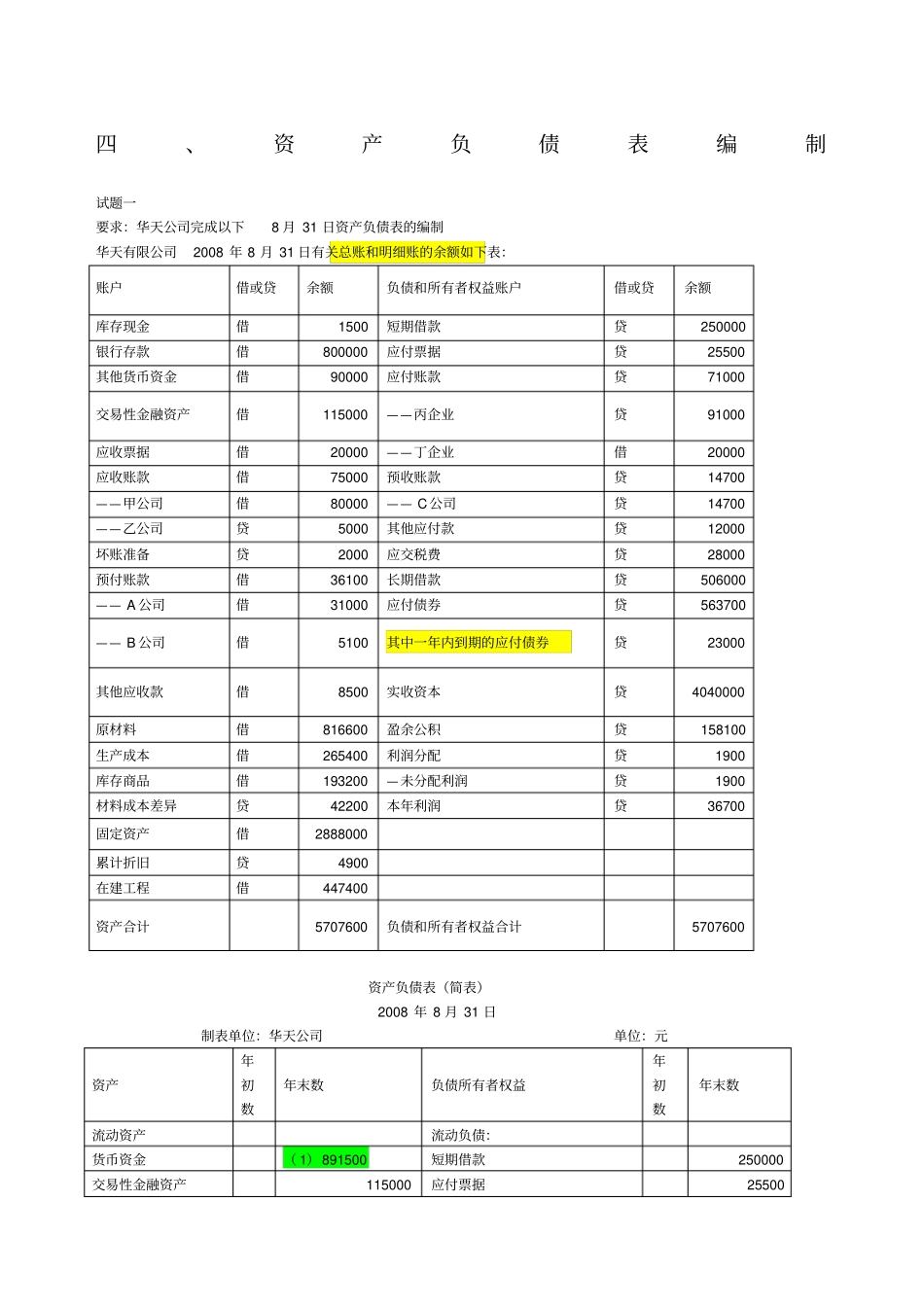 基础会计综合题——资产负债表含答案_第1页
