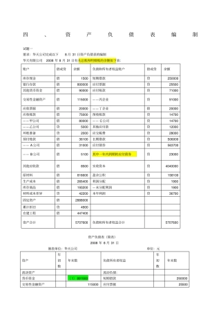基础会计综合题——资产负债表含答案
