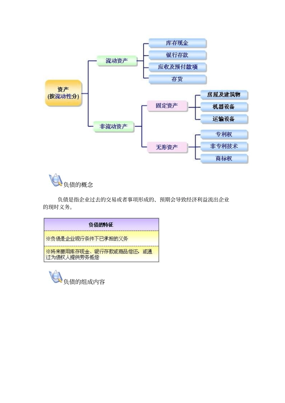 基础会计第四版重点总结_第3页