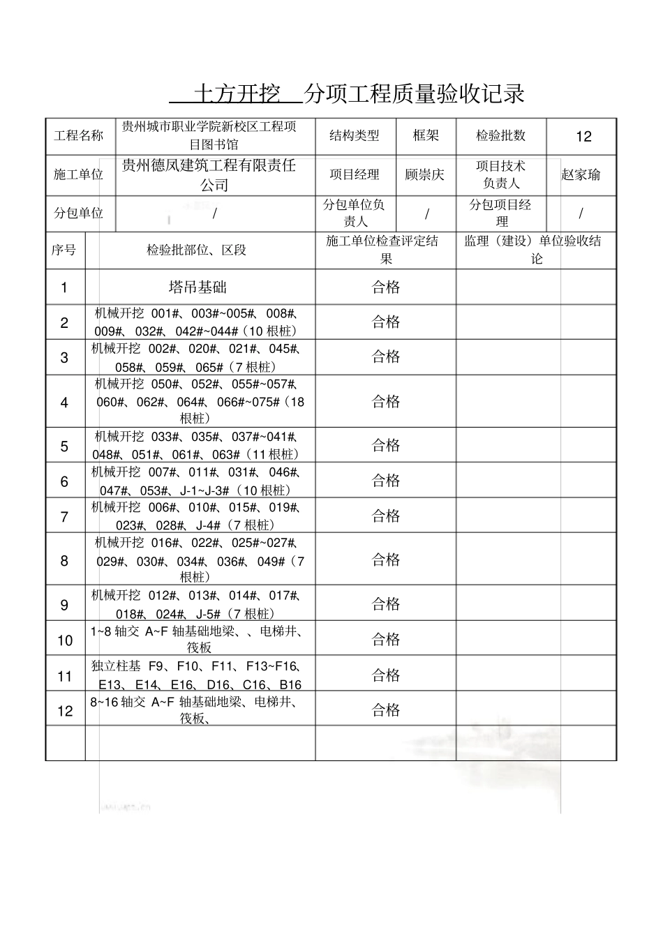 基础分项工程质量验收记录_第2页