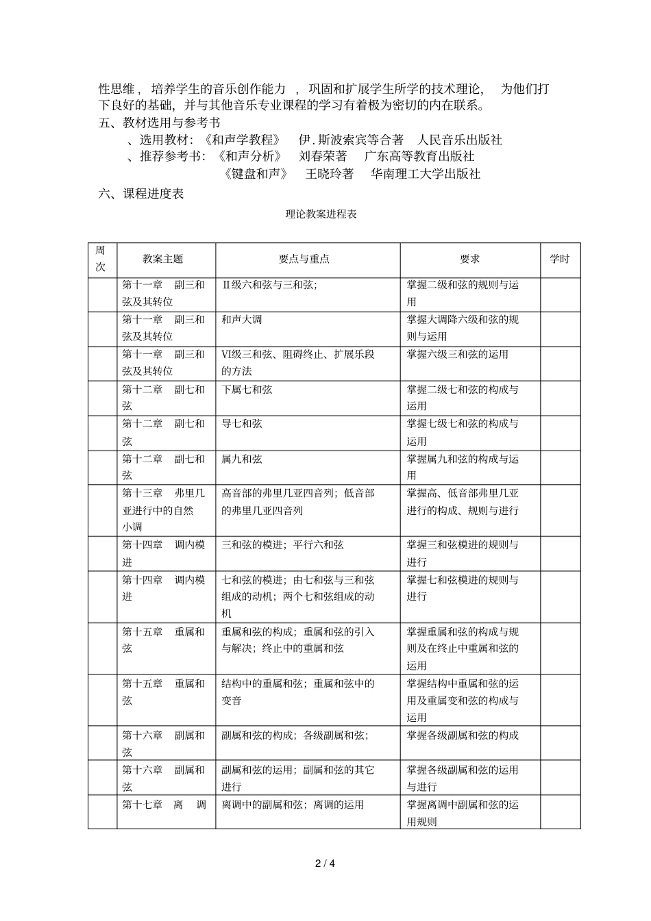 基础和声课程教学大纲_第2页