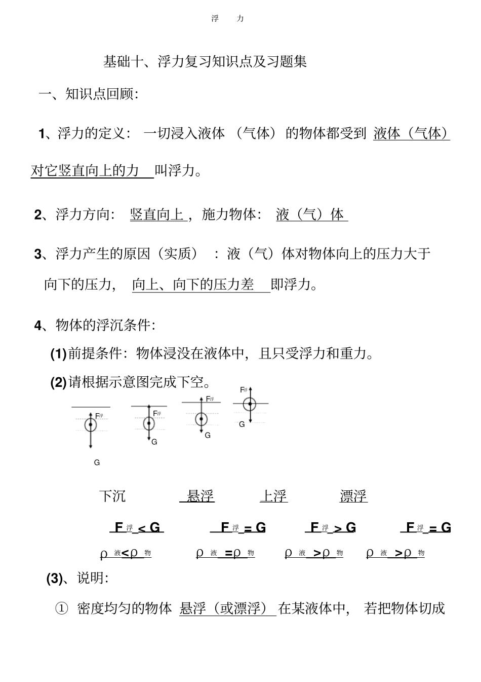 基础十浮力复习知识点回顾_第1页