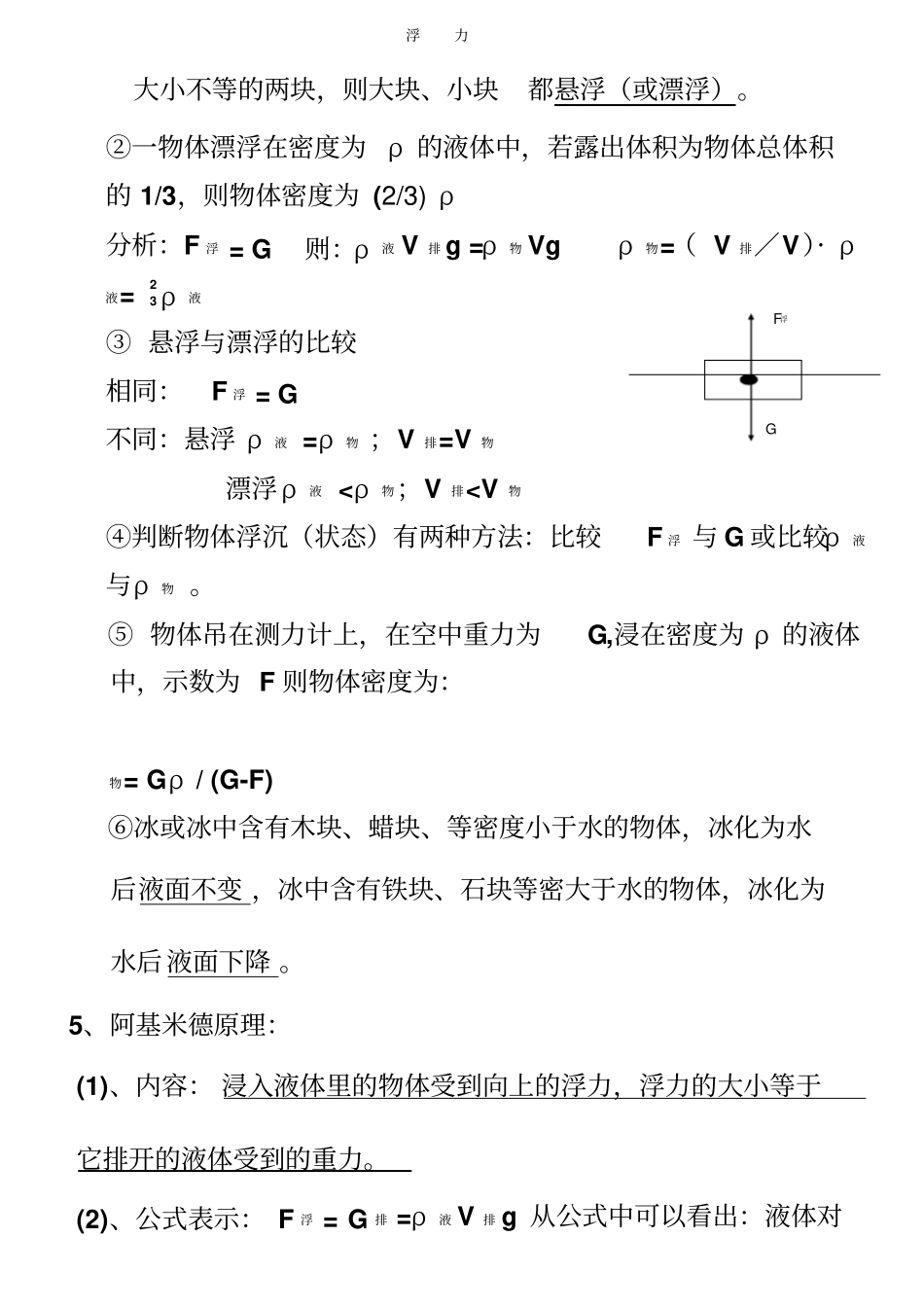 基础十浮力复习知识点回顾_第2页